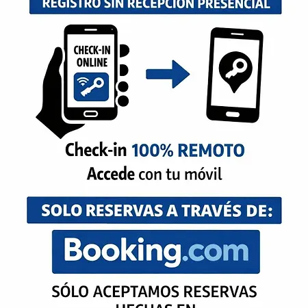 Hostel Central Zaragoza 2*